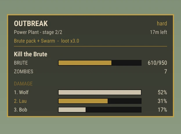 Outbreak boss stage: the Brute and its escort