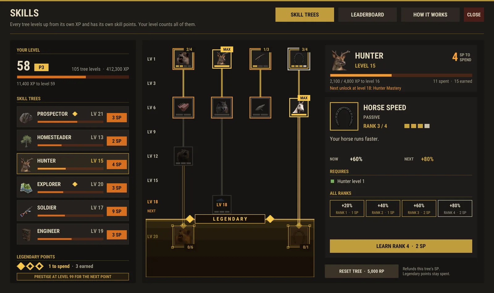 The in-game /p Skills window with six skill trees and the Hunter tree open