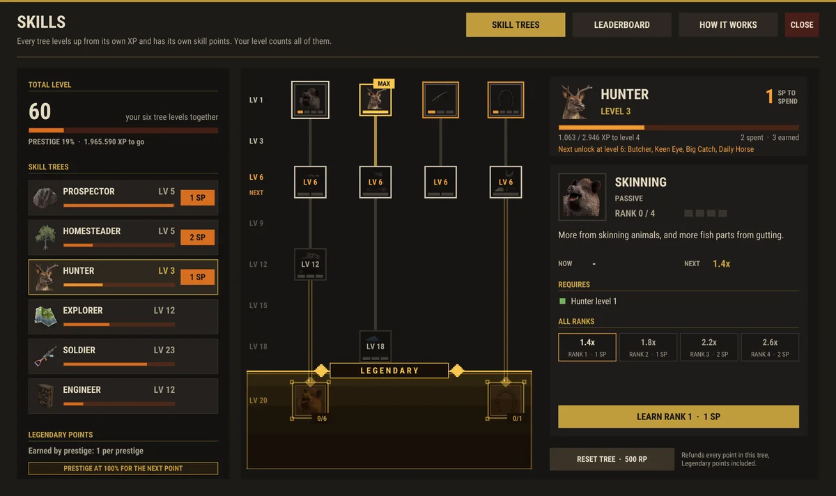 The Hunter tree