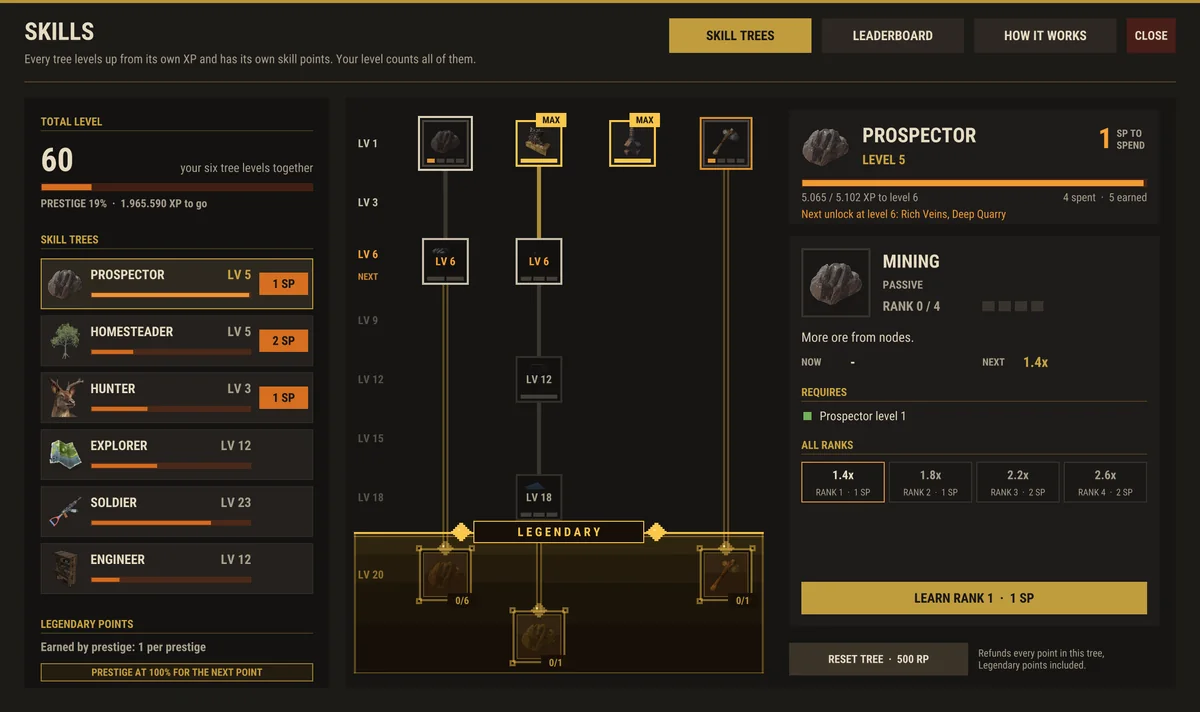 The Prospector tree